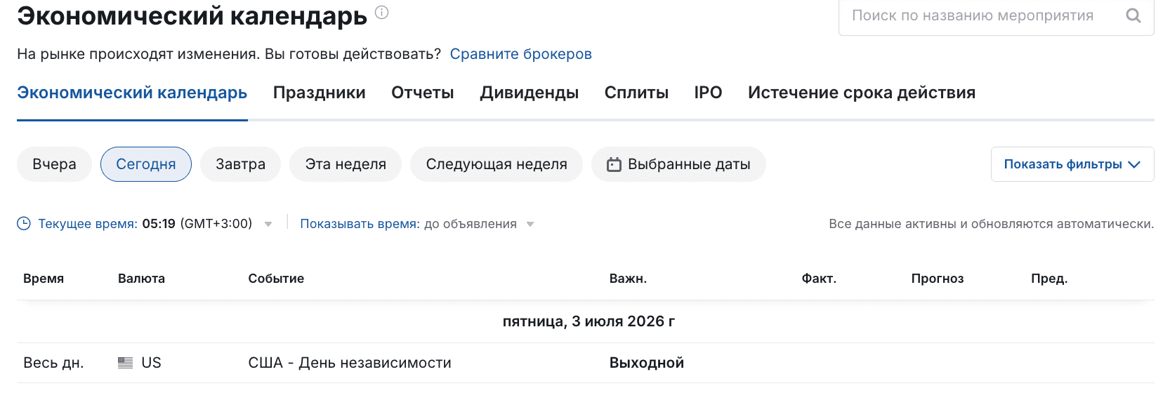 Новости 03.07