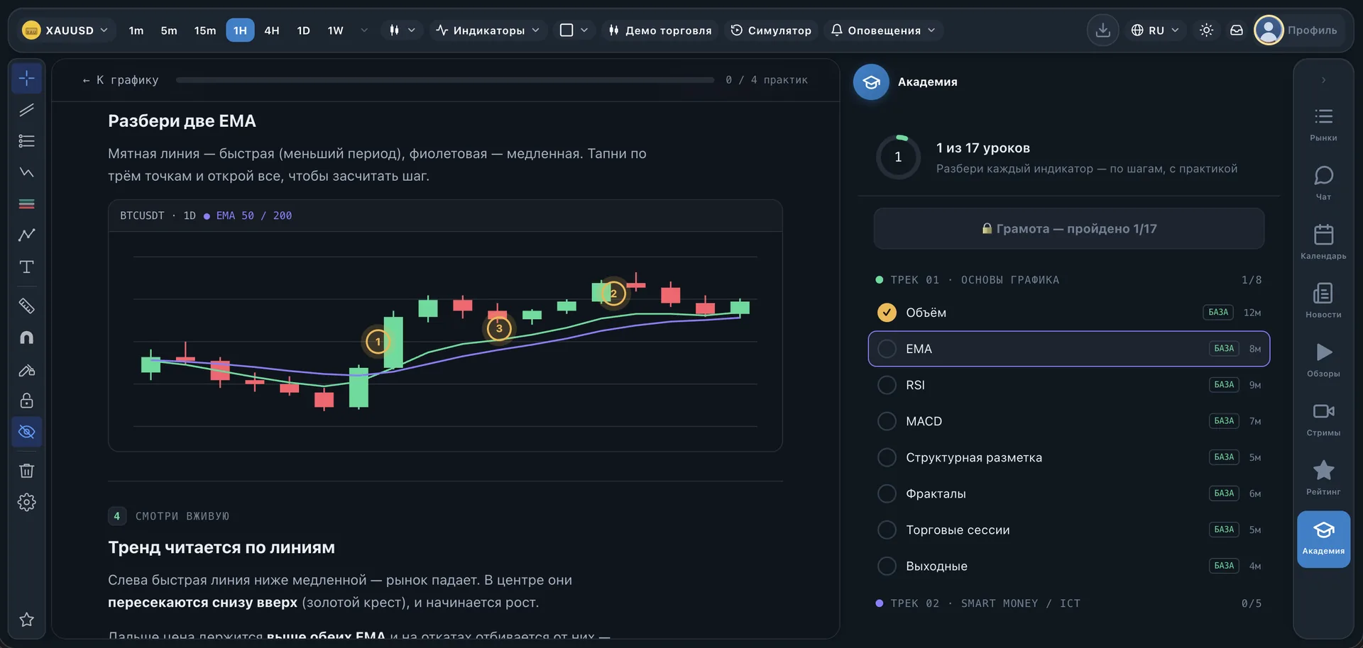 Учебная зона «Академия»